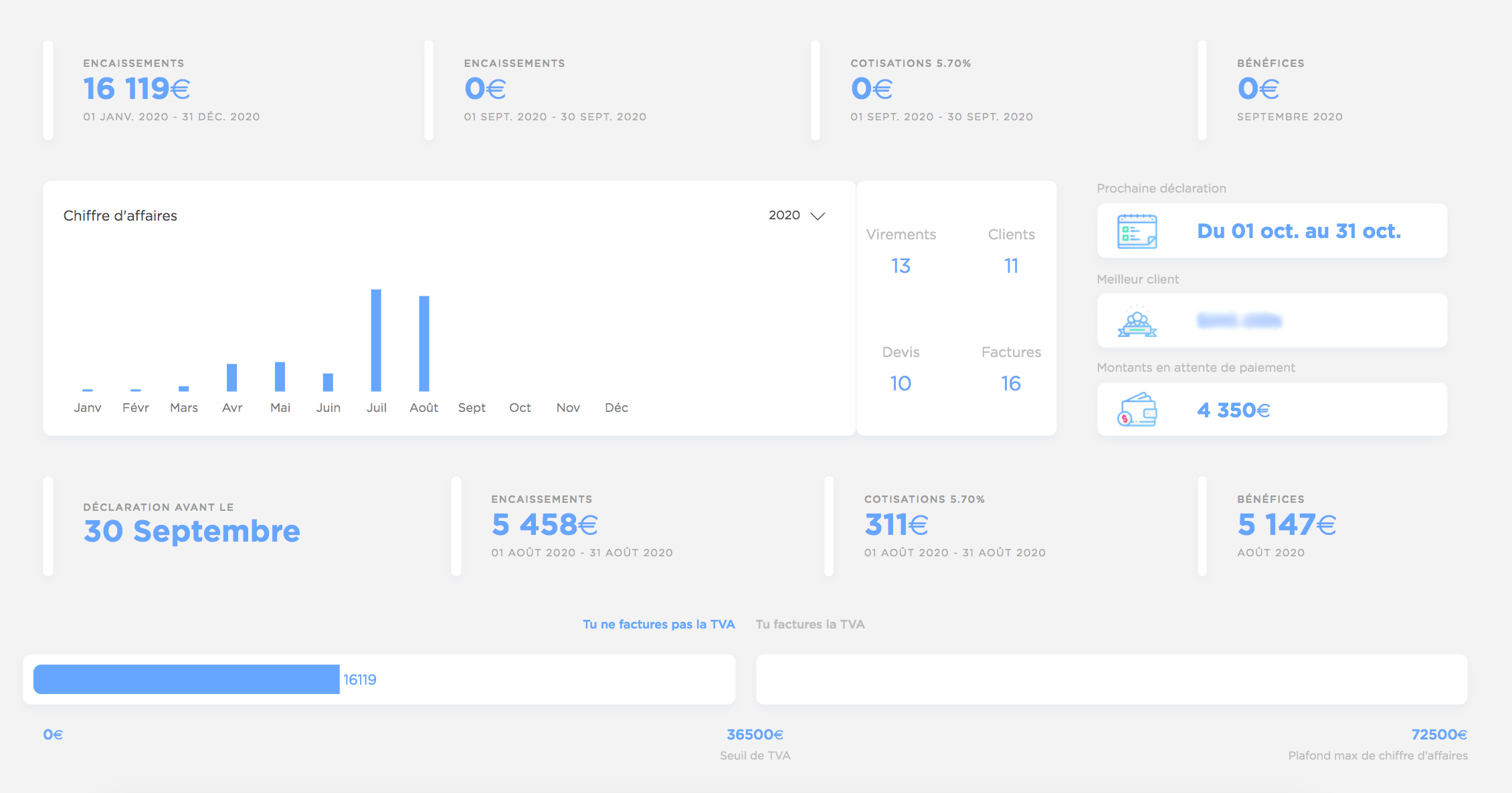 Freebe Dashboard